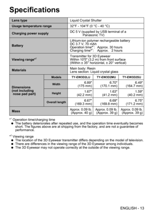 Page 13ENGLISH - 13
Specifications
Lens typeLiquid Crystal Shutter 
Usage temperature range 32°F - 104°F (0
  °C - 40   °C)
Charging power supply DC 5
  V (  
supplied by USB terminal of a 
Panasonic TV)
Battery Lithium-ion polymer rechargeable battery
DC 3.7

  V, 70   mAh
Operation time *
1: Approx. 30   hours
Charging time *1: Approx. 2   hours
Viewing range*
2Transmitter for 3D Eyewear 
Within 10'5" (3.2   m) from front surface 
(Within ±
  35°   horizontal, ±   20°   vertical)
Materials Main body:...