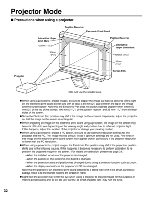 Page 3232
Projector Mode
Electronic Print Board Position Receiver
50mm (2)
Position Receiver
Interactive
Upper Limit Mark
Interactive Upper 
Limit Mark
Screen Film
Projector
35mm
(13/8) 100mm (1
3/8)
100mm (1
3/8)
35mm
(1
3/8)
CWhen using a projector to project images, be sure to display the image so that it is centered left-to-right
on the electronic print board screen and with at least a 50 mm (2) gap between the top of the image
and the screen border. Note that the Electronic Pen does not always operate...