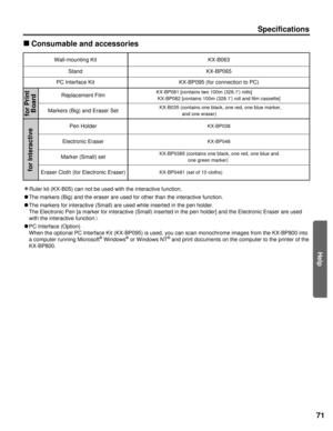 Page 7171
Help
Specifications
Wall-mounting Kit KX-B063
Stand KX-BP065
for PrintBoard
PC Interface Kit KX-BP095 (for connection to PC)
Replacement Film
KX-BP081 [contains two 100m (328.1) rolls]KX-BP082 [contains 100m (328.1) roll and film cassette]
Markers (Big) and Eraser SetKX-B035 (contains one black, one red, one blue marker,  and one eraser)
KX-BP0385 (contains one black, one red, one blue and  one green marker)
Pen HolderKX-BP038
KX-BP048
for Interactive
Electronic Eraser
Marker (Small) set
KX-BP0481...