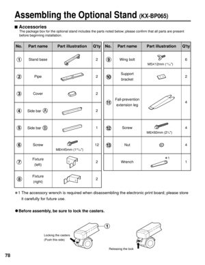 Page 7878
Assembling the Optional Stand (KX-BP065)
nAccessories
The package box for the optional stand includes the parts noted below; please confirm that all parts are present
before beginning installation.
No.Part namePart illustrationQtyNo.Part namePart illustrationQty
Stand base 2
Pipe 2
Cover 2
Side bar A2
Side bar B1
Screw 12
Fixture
(left)2
Fixture
(right)2
Wing bolt 6
Support
bracket2
Fall-prevention
extension leg4
Screw 4
Nut 4
Wrench 1
M8545mm (125/32)M5512mm (
15/32)
M6560mm (2
3/8)
1 The accessory...