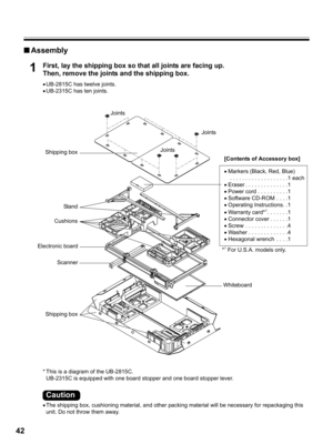 Page 4242
■Assembly
1First, lay the shipping box so that all joints are facing up.
Then, remove the joints and the shipping box.
•UB-2815C has twelve joints.
•UB-2315C has ten joints.
* This is a diagram of the UB-2815C.
UB-2315C is equipped with one board stopper and one board stopper lever.
•The shipping box, cushioning material, and other packing material will be necessary for repackaging this 
unit. Do not throw them away.
Shipping box
Sta nd
Cushions
Electronic board
Scanner
Shipping boxJoints Joints...