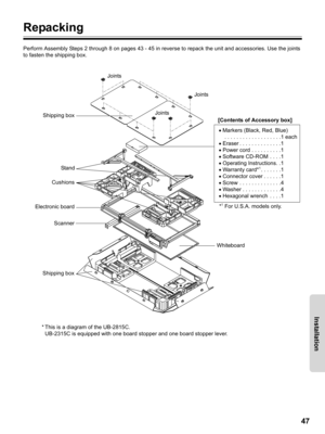 Page 4747
Installation
Repacking
Perform Assembly Steps 2 through 8 on pages 43 - 45 in reverse to repack the unit and accessories. Use the joints 
to fasten the shipping box.
* This is a diagram of the UB-2815C.
UB-2315C is equipped with one board stopper and one board stopper lever.
Shipping box
Stand
Cushions
Electronic board
Scanner
Shipping boxJoints Joints
Joints
•Markers (Black, Red, Blue)
 . . . . . . . . . . . . . . . . . . .1 each
•Eraser . . . . . . . . . . . . . .1
•Power cord . . . . . . . . . .1...