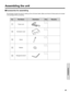 Page 4141
Installation
Assembling the unit
■Accessories for assembling
The package includes the parts for setting up the unit shown below. Make sure that all of these parts are included 
in the package before proceeding.
No.Part NameIllustrationQ’tyRemarks
Power cord1
Connector cover1
Screw4
Washer4
Hexagonal wrench1
4
5 