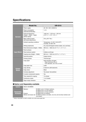 Page 3030
Specifications
■Option and Separately available
* Using a copy paper roll with a smaller core could cause paper jam.
Model No.UB-5310
General
Power supply AC 100 –120 V, 50/60 Hz
Power consumption 
(Operational/Standby) 1.4 A
External dimensions 
(Height  × Width  × Depth, 
without stand) 1440 mm 
× 1372 mm  × 233 mm
(4  8
11/16  ×  4  6  ×  93/16 )
Mass (without stand/
with board attachment) 23 k
g (50.7 lbs.)
Ambient operating conditions Temperature: 10–35 °C (50–95
°F)
Humidity: 30–80% RH
Writing...