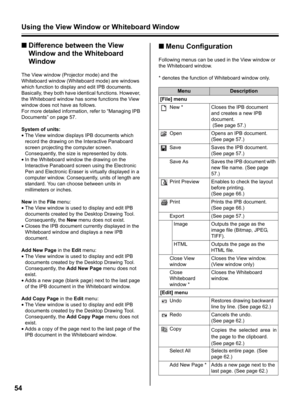 Page 54Using the View Window or Whiteboard Window
54
■Difference between the View 
Window and the Whiteboard 
Window
The View window (Projector mode) and the 
Whiteboard window (Whiteboard mode) are windows 
which function to display and edit IPB documents. 
Basically, they both have identical functions. However, 
the Whiteboard window has some functions the View 
window does not have as follows.
For more detailed information, refer to “Managing IPB 
Documents” on page 57.
System of units:
•The View window...