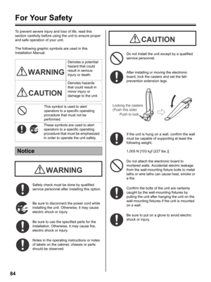 Page 8484
For Your Safety
To prevent severe injury and loss of life, read this 
section carefully before using the unit to ensure proper 
and safe operation of your unit.
The following graphic symbols are used in this 
Installation Manual.
Safety check must be done by qualified 
service personnel after installing this option.
Be sure to disconnect the power cord while 
installing the unit. Otherwise, it may cause 
electric shock or injury.
Be sure to use the specified parts for the 
installation. Otherwise, it...