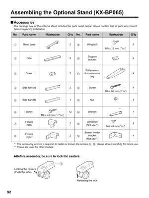 Page 9292
Assembling the Optional Stand (KX-BP065)
■Accessories
The package box for the optional stand includes the parts noted below; please confirm that all parts are present 
before beginning installation
.
*1The accessory wrench is required to fasten or loosen the screws  ,  ; please store it carefully for future use.
*2These are used for other models.
●
Before assembly, be sure to lock the casters.
No.Part nameIllustrationQ’tyNo.Part nameIllustrationQ’ty
Stand base 2 Wing bolt
M5 x 12 mm (
15/32”)6
Pipe...