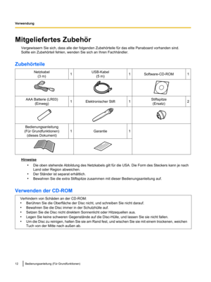 Page 114Mitgeliefertes Zubehör
Vergewissern Sie sich, dass alle der folgenden Zubehörteile für das elite Panaboard vorhanden sind.
Sollte ein Zubehörteil fehlen, wenden Sie sich an Ihren Fachhändler.
Zubehörteile Netzkabel(3 m) 1 USB-Kabel
(5 m) 1 Software-CD-ROM 1
AAA Batterie (LR03)
(Einweg) 1 Elektronischer Stift 1 Stiftspitze
(Ersatz) 2
Bedienungsanleitung
(Für Grundfunktionen) (dieses Dokument) 1 Garantie 1
Hinweise
•Die oben stehende Abbildung des Netzkabels gilt für die USA. Die Form des Steckers kann je...