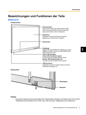 Page 115Bezeichnungen und Funktionen der Teile
Bildschirm
Vorderansicht Rückansicht
Hinweis
•Das elite Panaboard wurde ausschließlich für
 Projektorbilder entworfen. Schreiben Sie nicht mit einem
Tafelfilzstift auf den Bildschirm der Tafel. Wenn Sie mit einem Tafelfilzstift auf dem Bildschirm Bedienungsanleitung (Für Grundfunktionen) 13 3
VerwendungSensorposition
Erkennt die Position des elektronischen Stifts. 
Achten Sie beim Betrieb des elite Panaboard 
darauf, den Sensor nicht zu blockieren.
Bildschirm...