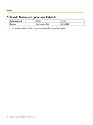 Page 132Optionale Geräte und optionales Zubehör
Optionales Gerät Ständer KX-B061
Zubehör Elektronischer Stift UE-608025
•
Um separat erhältliche Artikel zu erwerben, wenden Sie sich an Ihren Händler. 30 Bedienungsanleitung (Für Grundfunktionen)
Anhang 