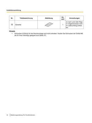 Page 136Nr. Teilebezeichnung Abbildung An-
zahl Anmerkungen
Garantie 1 Je nach Land oder Regi-
on möglicherweise nicht
im Lieferumfang enthal-
ten.
Hinweis
•Schrauben (8 Stück) für die Wandmontage
 sind nicht enthalten. Kaufen Sie Schrauben der Größe M6,
die für Ihren Wandtyp geeignet sind (Seite 37). 34 Bedienungsanleitung (Für Grundfunktionen)
Installationsanleitung   