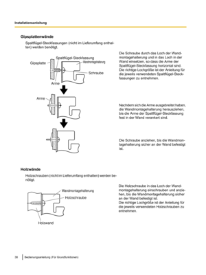 Page 140Gipsplattenwände
Spaltflügel-Steckfassungen (nicht im Lieferumfang enthal-
ten) werden benötigt. Die Schraube durch das Loch der Wand-
montagehalterung und in das Loch in der
Wand einsetzen, so dass die Arme der
Spaltflügel-Steckfassung horizontal sind.
Die richtige Lochgröße ist der Anleitung für
die jeweils verwendeten Spaltflügel-Steck-
fassungen zu entnehmen.
Nachdem sich die Arme ausgebreitet haben,
die Wandmontagehalterung herausziehen,
bis die Arme der Spaltflügel-Steckfassung
fest in der Wand...