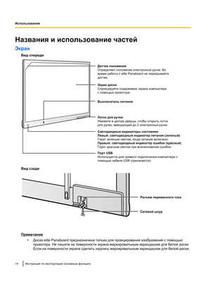 Page 168Названия и использование частей
Экран
Вид спереди Вид сзади
Примечание
•Доска elite Panaboard предназначена только для проецирования изображений с помощью
проектора. Не пишите на поверхности экрана маркировальным карандашом для белой доски.
Если на поверхности экрана сделать надпись маркировальным карандашом для белой доски, 14 Инструкция по эксплуатации (основные функции)
ИспользованиеДатчик положения
Определяет положение электронной ручки. Во 
время работы с elite Panaboard не перекрывайте 
датчик....