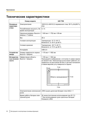 Page 184Технические характеристики
Номер модели UB-T780
Основные
характери-
стики Электропитание 100 В (V)–240 В (V) переменного тока, 50 Гц (Hz)/60 Гц
(Hz)
Потребляемая мощность: Во
время эксплуатации 0,1 А
Наружные размеры: Высота ×
Ширина × Глубина 1 340 мм × 1 752 мм × 89 мм
Вес 26 кг
Условия эксплуатации Температура: 15 °C–30 °C
Влажность: от 30 % до 80 %
Условия хранения Температура: -20 °C–40 °C
Влажность: от 15 % до 80 %
Интерфейс USB 2.0
Устройство
ввода Размер поверхности экрана:
Высота × Ширина 1 175...