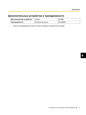 Page 185Дополнительные устройства и принадлежности
Дополнительное устройство Стойка KX-B061
Принадлежности Электронная ручка UE-608025
•
Отдельно продаваемые элементы можно приобрести через вашего дилера. Инструкция по эксплуатации (основные функции) 31 4
Приложение 