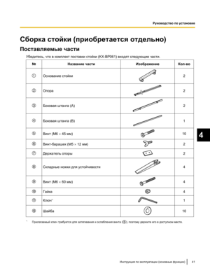 Page 195Сборка стойки (приобретается отдельно)
Поставляемые части
Убедитесь, что в комплект поставки стойки (KX-BP061) входят следующие части.
№ Название части Изображение Кол-во
Основание стойки 2
Опора 2
Боковая штанга (А) 2
Боковая штанга (В) 1
Винт (M6 ´ 45 мм) 10
Винт-барашек (M5 ´ 12 мм) 2
Держатель опоры 2
Складные ножки для устойчивости 4
Винт (M6 ´ 60 мм) 4
Гайка 4
Ключ
*1 1
Шайба 10
*1
Прилагаемый ключ требуется для затягивания и ослабления винта ( ), поэтому держите его в доступном месте.
Инструкция...