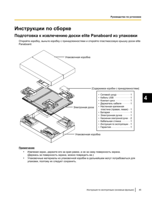 Page 199Инструкции по сборке
Подготовка к извлечению доски elite Panaboard из упаковки
Откройте коробку, выньте коробку с принадлежностями и откройте пластмассовую крышку доски  elite
Panaboard. Примечание
•Извлекая экран, держите его за края рамки, а не за саму поверхность экрана.
(Держась за поверхность экрана, можно повредить ее.)
• Упаковочные материалы из упаковочной коробки в дальнейшем могут потребоваться для
упаковки, поэтому их следует сохранить. Инструкция по эксплуатации (основные функции) 45 4...