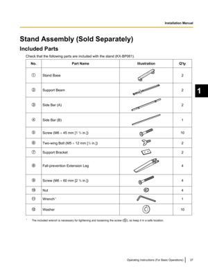 Page 39Stand Assembly (Sold Separately)
Included Parts
Check that the following parts are included with the stand (KX-BP061).
No. Part Name Illustration Q'ty
Stand Base 2
Support Beam 2
Side Bar (A) 2
Side Bar (B) 1
Screw (M6 ´ 45 mm [1 
3
/4 in.]) 10
Two-wing Bolt (M5 
´ 12 mm [1
/2 in.]) 2
Support Bracket 2
Fall-prevention Extension Leg 4
Screw (M6 ´ 60 mm [2 
3
/8 in.]) 4
Nut 4
Wrench
*1 1
Washer 10
*1
The included wrench is necessary for tightening and loosening the screw ( ), so keep it in a safe...