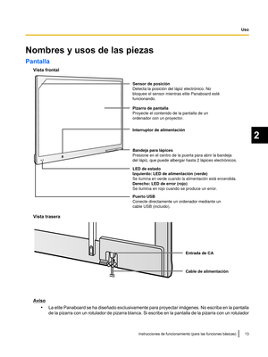 Page 63Nombres y usos de las piezas
Pantalla
Vista frontal Vista trasera
Aviso
•La elite Panaboard se ha diseñado
 exclusivamente para proyectar imágenes. No escriba en la pantalla
de la pizarra con un rotulador de pizarra blanca. Si escribe en la pantalla de la pizarra con un rotulador Instrucciones de funcionamiento (para las funciones básicas) 13 2
UsoSensor de posición
Detecta la posición del lápiz electrónico. No 
bloquee el sensor mientras elite Panaboard esté 
funcionando.
Pizarra de pantalla
Proyecte el...