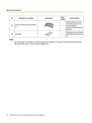 Page 84Nº Nombre de la pieza Ilustración Can-
tidad Comentarios
Instrucciones de funcionamien-
to
1 Instrucciones de funcio-
namiento (para las fun-
ciones básicas)
(incluye el manual de ins-
talación)
Garantva 1 Puede que no se incluya
dependiendo del pavs/zo-
na.
Aviso
•No se incluyen los tornillos (un total de 8) para el montaje en la pared. Compre tornillos de tamaño
M6, adecuados para su tipo de pared (página 37). 34 Instrucciones de funcionamiento (para las funciones básicas)
Manual de instalación     