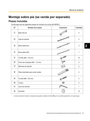 Page 89Montaje sobre pie (se vende por separado)
Piezas incluidas
Compruebe que las siguientes piezas se incluyen con el pie (KX-BP061).
Nº Nombre de la pieza Ilustración Cantidad
Base del pie 2
Viga de soporte 2
Barra lateral (A) 2
Barra lateral (B) 1
Tornillo (M6 
´ 45 mm)  10
Perno de mariposa (M5 
´ 12 mm) 2
Mrnsula de soporte 2
Pata extensible para evitar cavdas 4
Tornillo (M6 
´ 60 mm)  4
Tuerca 4
Llave de tuercas
*1 1
Arandela 10
*1
La llave de tuercas incluida es necesaria para apretar y aflojar el...