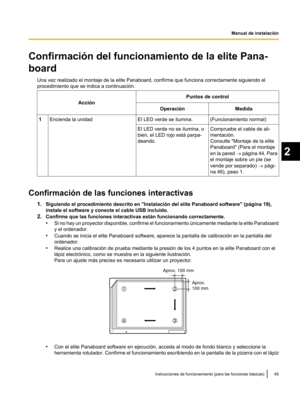 Page 99Confirmación del funcionamiento de la elite Pana-
board
Una vez realizado el montaje de la elite Panaboard, confirme que funciona correctamente siguiendo el
procedimiento que se indica a continuación.
Acción Puntos de control
Operación Medida
1 Encienda la unidad El LED verde se ilumina. (Funcionamiento normal)
El LED verde no se ilumina, o
bien, el LED rojo está parpa-
deando. Compruebe el cable de ali-
mentación.
Consulte "Montaje de la elite
Panaboard" (Para el montaje
en la pared 
® página...