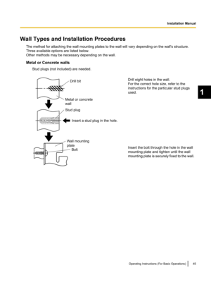 Page 45Drill bit
Metal or concrete 
wall
Stud plug
Wall mounting
plate
Bolt
Insert a stud plug in the hole.  