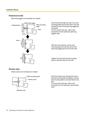 Page 46PlasterboardSplit-wing toggleWall mounting
plate
Bolt
Arms
Arms Wall mounting plate
Wood screw
Wooden wall  