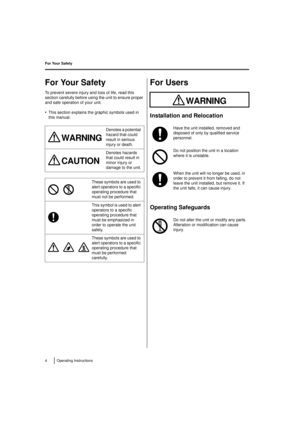 Page 44 Operating Instructions
For Your Safety
For Your Safety
For Your Safety
To prevent severe injury and loss of life, read this 
section carefully before using the unit to ensure proper 
and safe operation of your unit.
•This section explains the graphic symbols used in 
this manual.
For Users
Installation and Relocation
Operating Safeguards
Denotes a potential 
hazard that could 
result in serious 
injury or death.
Denotes hazards 
that could result in 
minor injury or 
damage to the unit.
These symbols...