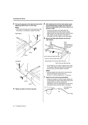 Page 38Assembling the Stands
38 Installation Manual
3Pull up the pipe part of the stand by hand while 
tightening bolts B and C in this order.
Notice
•Take hold of the pipe part of the stand and, with 
the up/down unit pulled up, tighten the bolts.
Right Stand
Left Stand
4Tighten up bolts A, B and C securely.
5After attaching the left and right stands, place 
the assembled parts upright, and check that 
there is no play either at the front or back or at 
the left or right.
•If there is any play in the stand...