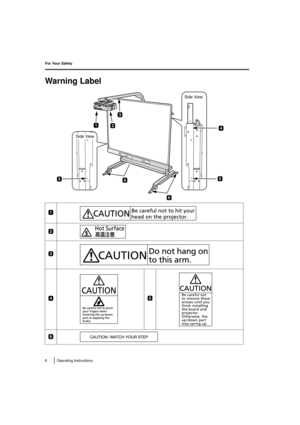 Page 66 Operating Instructions
For Your Safety
Warning Label
!1
!2
!3
!4!5
!6
!3 !4
!5
!6
!6
!1
!2
!5
Side View
Side View
UE-608030_EN.book  6 ページ  ２０１０年１０月２８日　木曜日　午後４時２０分 