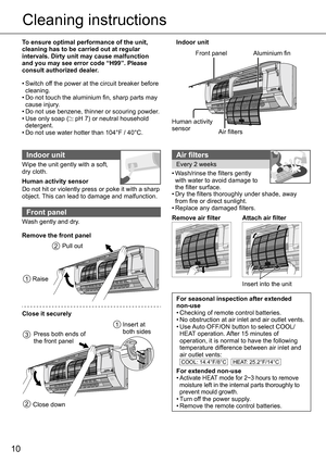 Page 1010
Cleaning instructions
To ensure optimal performance of the unit, 
cleaning has to be carried out at regular 
intervals. Dirty unit may cause malfunction 
and you may see error code “H99”. Please 
consult authorized dealer.
• Switch off the power at the circuit breaker before 
cleaning.
• Do not touch the aluminium ﬁ n, sharp parts may 
cause injury.
• Do not use benzene, thinner or scouring powder.
• Use only soap (
 pH 7) or neutral household 
detergent.
• Do not use water hotter than 104°F / 40°C....