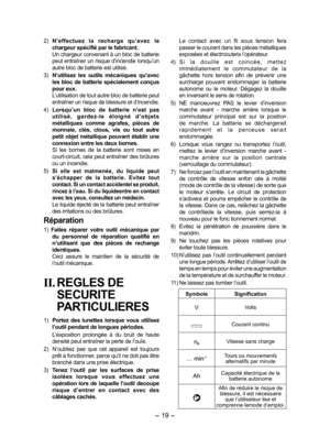 Page 19- 19 -  
2)  N’effectuez  la  recharge  qu’avec  le 
chargeur spécifié par le fabricant.
  Un chargeur convenant à un bloc de batterie 
peut entraîner un risque d’incendie lorsqu’un 
autre bloc de batterie est utilisé.
3)   N’utilisez  les  outils  mécaniques  qu’avec 
les bloc de batterie spécialement conçus 
pour eux.
  L’utilisation de tout autre bloc de batterie peut 
entraîner un risque de blessure et d’incendie.
4)   Lorsqu’un  bloc  de  batterie  n’est  pas 
utilisé,  gardez-le  éloigné  d’objets...