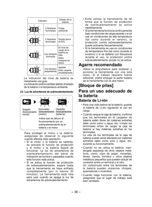 Page 38- 38 - 
IndicadorEstado de la 
batería
3 lámparas iluminadas Carga 
suficiente
2 lámparas 
iluminadas Queda aprox. 
el 50%
Una lámpara 
iluminada El nivel de 
carga de la 
batería es 
bajo.
Debe 
cargarse en 
breve.
Una lámpara 
parpadeandoAgotada
Debe cargarse 
inmediatamente
La  indicación  del  nivel  de  batería  es 
meramente una guía.
La indicación podría cambiar debido al estado 
de la batería o la temperatura ambiente.
(3) Luz de advertencia de sobrecalentamiento
Off
(normal
operation)...