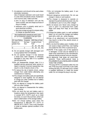 Page 6- 6 - 
7)  An extension cord should not be used unless 
absolutely necessary.
  Use of improper extension cord could result 
in a risk of fire and electric shock. If extension 
cord must be used, make sure that:
  a.   pins  on  plug  of  extension  cord  are  the 
same number, size and shape as those of 
plug on charger.
  b.   extension  cord  is  properly  wired  and  in 
good electrical condition.
  c.   wire size is large enough for ampere rating 
of charger as specified below.
RECOMMENDED MINIMUM...