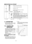 Page 27- 27 -  
INDICATION DU VOYANT
Chargement terminé. (Pleine charge)
La batterie est chargée à environ 80%.
Chargement en cours.
(Vert)
Éteint Allumé Clignote
(Orange)
Le chargeur est branché dans la prise secteur.
Prêt pour la charge.
Témoin de l’état de charge
Gauche: vert Droite: orange s’affichent.
La batterie autonome est froide.
La batterie autonome est chargée lentement pour réduire l’effort de la batterie.
La batterie autonome est chaude.
La  charge  commence  lorsque  la  température  de  la...