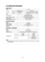 Page 12
- 1 - 
VII. SPECIFICATIONS
MAIN UNIT
ModelEY7410
CapacityScrew drivingMachine screw M.5 - M5
Wood screwø 3.8 x 38 mm (5/3" x 1-9/64")
DrillingFor metalø 5 mm (13/64")  spc t = 1.6 mm
Motor 3.6 V DC
No load speed LOW: 00 /min (rpm)HIGH:  600 /min (rpm)
Maximum clutch torque3.0 N·m (30 kg
f-cm, 6 in-lbs)
Overall length 76 mm (10-55/64")
Weight (with battery pack)0.5 kg (1.1 lbs)
BATTERY PACK
ModelEY9L10
Storage batteryLi-ion Battery
Battery voltage3.6 V...