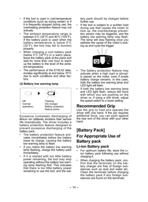 Page 14- 14 - 
•  If the tool is used in cold-temperature 
conditions (such as during winter) or if 
it is frequently stopped during use, the 
overheating protection feature may not 
activate.
•  The ambient temperature range is 
between 0°C (32°F) and 40°C (104°F).
If the battery pack is used when the 
battery temperature is below 0°C 
(32°F), the tool may fail to function 
properly.
•  When charging a cool battery pack 
(below 0°C (32°F)) in a warm place, 
leave the battery pack at the place and 
wait for...