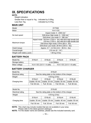 Page 19- 19 -  
IX. SPECIFICATIONS
NOTE:
Weight indication
Greater than or equal to 1kg  :  indicated by 0.05kg.
Less than 1kg  :  indicated by 0.01kg.
MAIN UNIT
Model EY7549
Motor 14.4 V DC
No load speedImpact mode: 0 - 2300 min
-1
Drill driver High mode: 0 - 1200 min-1
Drill driver Low mode: 0 - 380 min-1
Maximum torqueImpact mode: 150 N•m (1330 in - lbs) with M16 High tensile bolt
130 N•m (1150 in - lbs) with M14 High tensile bolt
Drill driver High mode: 9 N•m (80 in - lbs)
Drill driver Low mode: 26 N•m (230...