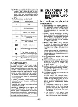 Page 23- 23 -  
  10)  N’utilisez pas l’outil continuellement 
pendant une longue période. Arrêtez 
d’utiliser l’outil de temps en temps 
pour éviter une augmentation de la 
température et de surchauffer le mo-
teur.
  11)  Ne laissez pas tomber l’outil.
Symbole Signiﬁ cation
VVolts
Courant continu
n0Vitesse sans charge
… min-1Révolutions ou alternances 
par minute
AhCapacité électrique de la bat-
terie autonome
Rotation seulement
Mode d’entraînement percus-
sion
Pour réduire les risques de 
blessures,...