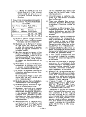 Page 24- 24 - 
   c.  La taille des conducteurs doit 
  être suffisante pour les normes 
  d’intensité en ampères du 
  chargeur, comme indiqué ci-
 dessous.
TAILLE AWG MINIMUM RECOMMANDÉE 
DES RALLONGES POUR CHARGEURSDE 
BATTERIES
Norme d’entréeCAAmpèresTaille AWG  du
cordon
Egal ou
supérieur àMaisinférieur àLongueur du
cordon, pieds
25 50 100 150
0 2 18 18 18 16
  8)  N’utilisez pas un chargeur dont la 
fiche ou le cordon est endommagé 
– remplacez-les immédiatement.
 9)  
N’utilisez pas le chargeur s’il a...