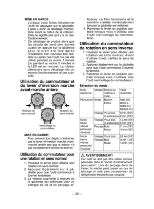 Page 28- 28 - 
MISE EN GARDE: 
Lorsque vous faites fonctionner 
l’outil en appuyant sur la gâchette, 
il peut y avoir un décalage momen-
tané avant le début de la rotation. 
Cela ne signifie pas qu’il y a un dys-
fonctionnement.
 *  Ce décalage se produit alors que 
les circuits de l’outil sont activés 
quand on appuie sur la gâchette 
pour la première fois après 
l’installation d’un nouveau bloc bat-
terie ou après que l’outil n’a pas été 
utilisé pendant au moins 1 minute 
(ou pendant au moins 5 minutes si...