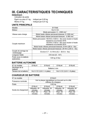 Page 37- 37 -  
IX. CARACTERISTIQUES  TECHNIQUES
REMARQUE :
Indication de poids
Égal à ou plus d’1 kg  :  indiqué par 0,05 kg
Moins d’1 kg  :  Indiqué par 0,01 kg
UNITE PRINCIPALE
Modèle EY7549
Moteur 14,4 V CC
Vitesse sans chargeMode percussion: 0 – 2300 min
-1
Mode haute vitesse perceuse/visseuse: 0-1200 min-1
Mode basse vitesse perceuse/visseuse:  0-380 min-1
Couple maximumMode percussion:
   150 N•m (1330 in - lbs) avec boulon à haute 
résistance à la traction M16
130 N•m (1150 in - lbs) avec boulon à haute...