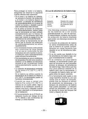 Page 50- 50 - 
Para proteger el motor o la batería, 
asegúrese de observar lo siguiente 
cuando efectúe esta operación.
• Si el motor o la batería se calienta, 
se activará la función de protección 
y el motor o la batería dejará de 
funcionar. La lámpara de advertencia 
de sobrecalentamiento en el panel de 
control se ilumina o destella cuando 
esta característica está activada.
• Si se activa la función de protección 
de sobrecalentamiento, espere hasta 
que la herramienta se haya enfriado 
completamente (por...