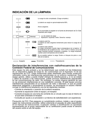 Page 54- 54 - 
INDICACIÓN DE LA LÁMPARA
La carga ha sido completada. (Carga completa.)
La batería se cargó en aproximadamente 80%. 
Ahora cargando.
Se ha enchufado el cargador en la fuente de alimentación de CA. Está 
preparado para cargar.
(Verde) (Naranja)Luz de estado de carga
Aparecerá  Izquierda: verde  Derecha: naranja
La batería está fría.
La batería se esta cargando lentamente para reducir la carga de la 
batería.
La batería está caliente. 
La carga comenzará cuando baje la temperatura de la batería. Si...