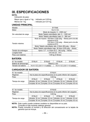 Page 56- 56 - 
IX. ESPECIFICACIONES
NOTA:
Indicación de peso
Mayor que o igual a 1 kg  :  indicado por 0,05 kg.
Menos de 1 kg  :  indicado por 0,01 kg.
UNIDAD PRINCIPAL
Modelo EY7549
Motor 14,4 V 
CC
Sin velocidad de cargaModo de impacto: 0 – 2300 min
-1
Modo Taladro atornillador alto: 0 – 1200 min-1
Modo Taladro atornillador bajo: 0 – 380 min-1
Torsión máxima
Modo de impacto: 150 Núm (1330 pulg. – libras) perno de alta 
resistencia M16
130 Núm (1150 pulg. – libras) perno de alta 
resistencia M14
Modo Taladro...
