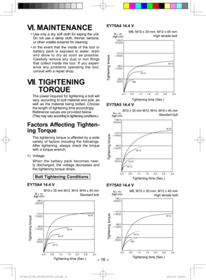 Page 16- 16 - 
VI. MAINTENANCE
• Use only a dry, soft cloth for wiping the unit. 
Do not use a damp cloth, thinner, benzine, 
or other volatile solvents for cleaning.
• In the event that the inside of the tool or  battery pack is exposed to water, drain 
and allow to dry as soon as possible. 
Carefully remove any dust or iron filings 
that collect inside the tool. If you experi-
ence any problems operating the tool, 
consult with a repair shop.
VII.   TIGHTENING 
TORQUE
The power required for tightening a bolt...