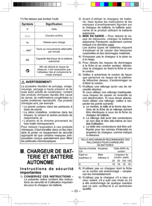 Page 23- 23 -  
11) Ne laissez pas tomber l’outil.
SymboleSigniﬁ cation
V
Volts
Courant continu 
n0Vitesse sans charge
… min-1Tours ou mouvements alternatifs  par minute
AhCapacité électrique de la batterie  autonome
Aﬁ n de réduire le risque de 
blessure, il est nécessaire que 
l’utilisateur lise et comprenne le  mode d’emploi.
 AVERTISSEMENT! 
La poussière résultant de ponçage, sciage, 
meulage, perçage à haute pression et de 
toute autre activité de construction, contient 
des produits chimiques réputés être...