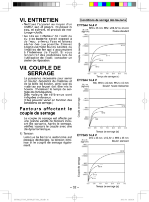 Page 32- 32 - 
Conditions de serrage des boulons
EY75A4 14,4 VM10 x 35 mm. M12, M14, M16 x 45 mm Boulon standardN × m  
(kg f-cm)

¢£

¢£

¢£

¢£

     
. . .
.Couple de serrage
Temps de serrage (s)
EY75A4 14,4 VM8, M10 x 35 mm. M12 x 45 mm Boulon haute résistance

¢£

¢£

¢£

¢£

     
N × m  
(kg f-cm)
.
.
.
Couple de serrage
Temps de serrage (s)
EY75A5 14,4...