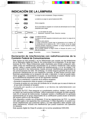 Page 48- 48 - 
INDICACIÓN DE LA LÁMPARA
La carga ha sido completada. (Carga completa.)
La batería se cargó en aproximadamente 80%.
Ahora cargando.
Se ha enchufado el cargador en la fuente de alimentación de CA. Está\
 
preparado para cargar.
(Verde) (Naranja)Luz de estado de carga
Aparecerá  Izquierda: verde  Derecha: naranja
La batería está fría.
La batería se esta cargando lentamente para reducir la carga de la 
batería.
La batería está caliente. 
La carga comenzará cuando baje la temperatura de la batería....
